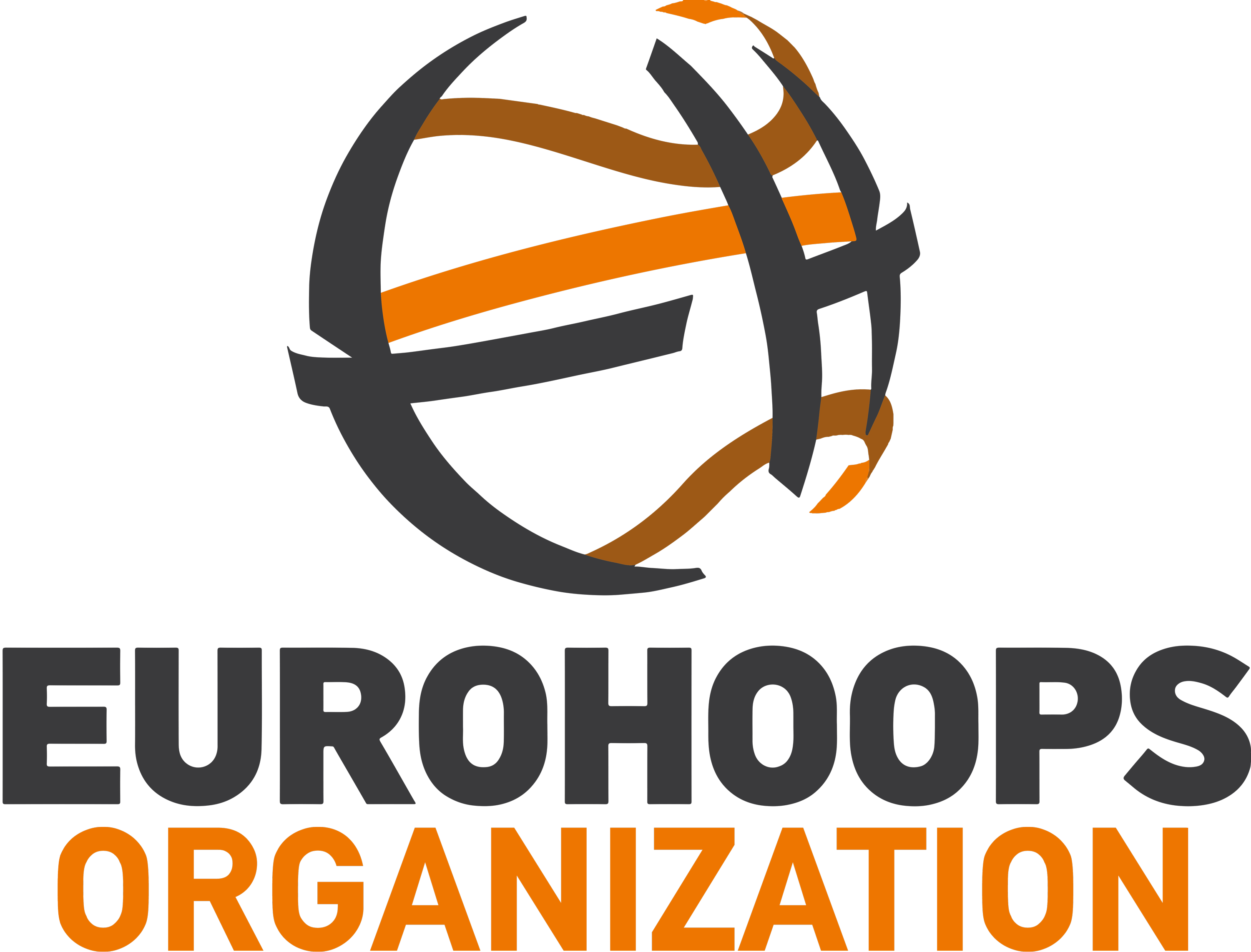 Eurohoops Organization